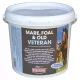 Veteran Supplement - Veterán kiegészítő - 2 kg vödör