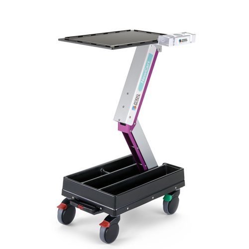NewCart